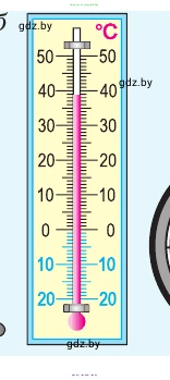 Физика, 7 класс Учебник, авторы: Исаченкова Лариса Артёмовна, Громыко Елена Владимировна, Лещинский Юрий Дмитриевич, издательство Народная асвета, Минск, 2022, бирюзового цвета, страница 26, номер 6, Условие (продолжение 2)