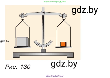Физика, 7 класс Учебник, авторы: Исаченкова Лариса Артёмовна, Громыко Елена Владимировна, Лещинский Юрий Дмитриевич, издательство Народная асвета, Минск, 2022, бирюзового цвета, страница 81, номер 4, Условие (продолжение 2)