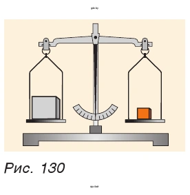 Рис. 130. На весах уравновешены два однородных кубика
