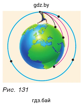 Рис. 131. На рис. приведены рассуждения И. Ньютона о движении бросаемых тел