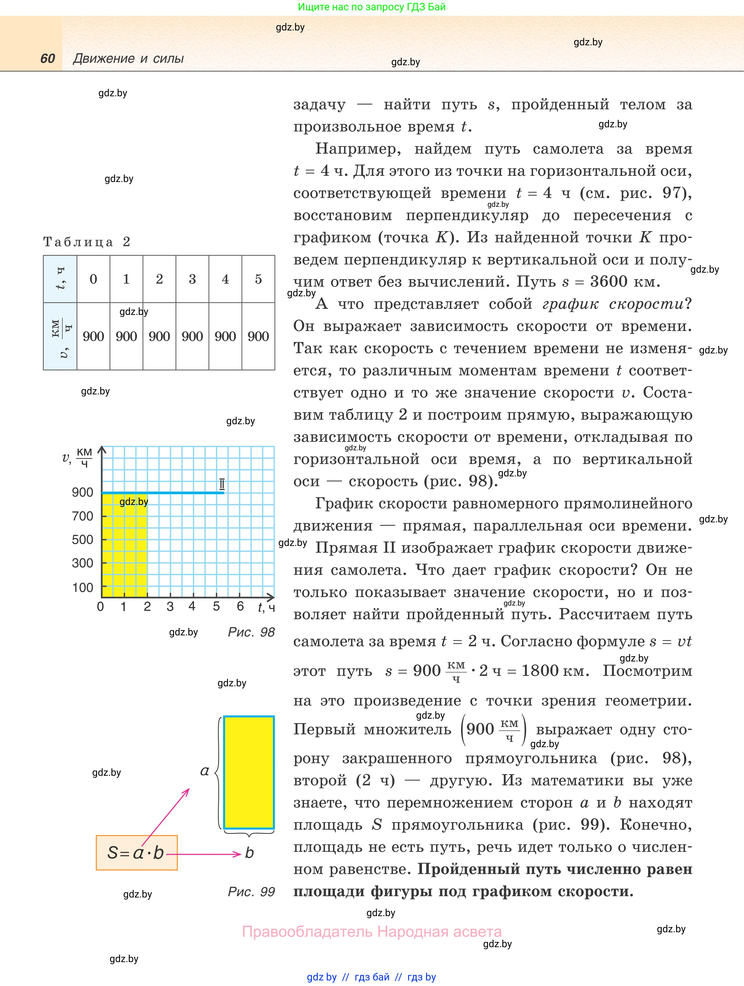 Физика, 7 класс Учебник, авторы: Исаченкова Лариса Артёмовна, Громыко Елена Владимировна, Лещинский Юрий Дмитриевич, издательство Народная асвета, Минск, 2022, бирюзового цвета, страница 60