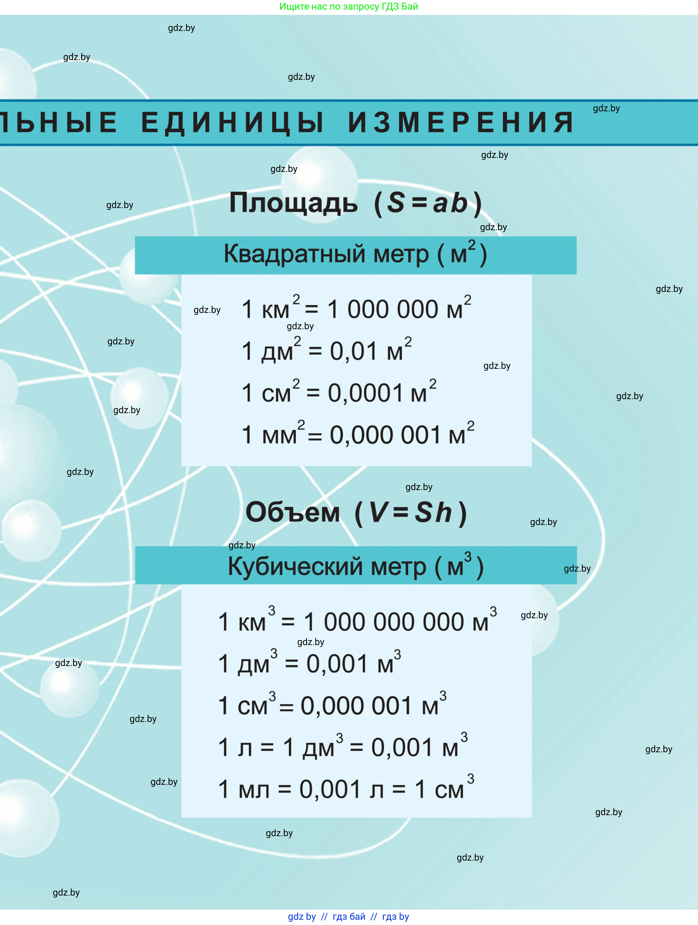 Физика, 7 класс Учебник, авторы: Исаченкова Лариса Артёмовна, Громыко Елена Владимировна, Лещинский Юрий Дмитриевич, издательство Народная асвета, Минск, 2022, бирюзового цвета, 