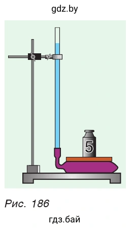 Рис. 186. Резиновая камера заполнена водой и соединена со стеклянной трубкой