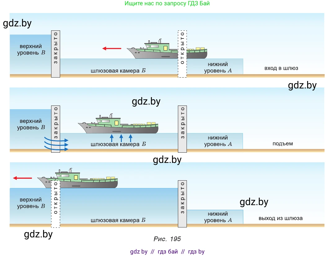 Физика, 7 класс Учебник, авторы: Исаченкова Лариса Артёмовна, Громыко Елена Владимировна, Лещинский Юрий Дмитриевич, издательство Народная асвета, Минск, 2022, бирюзового цвета, страница 118, номер 7, Условие (продолжение 2)