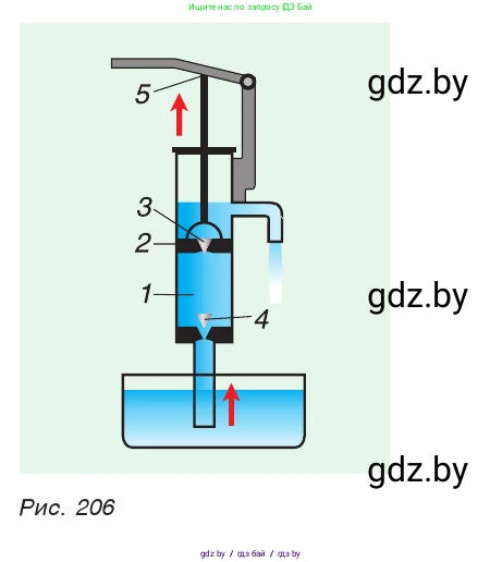 Физика, 7 класс Учебник, авторы: Исаченкова Лариса Артёмовна, Громыко Елена Владимировна, Лещинский Юрий Дмитриевич, издательство Народная асвета, Минск, 2022, бирюзового цвета, страница 125, номер 8, Условие (продолжение 2)