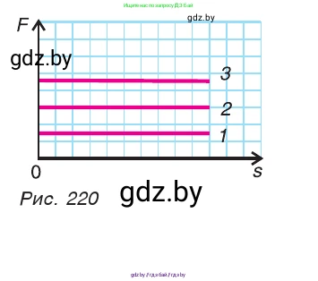 Физика, 7 класс Учебник, авторы: Исаченкова Лариса Артёмовна, Громыко Елена Владимировна, Лещинский Юрий Дмитриевич, издательство Народная асвета, Минск, 2022, бирюзового цвета, страница 135, номер 11, Условие (продолжение 2)