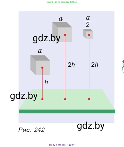 Физика, 7 класс Учебник, авторы: Исаченкова Лариса Артёмовна, Громыко Елена Владимировна, Лещинский Юрий Дмитриевич, издательство Народная асвета, Минск, 2022, бирюзового цвета, страница 152, номер 9, Условие (продолжение 2)