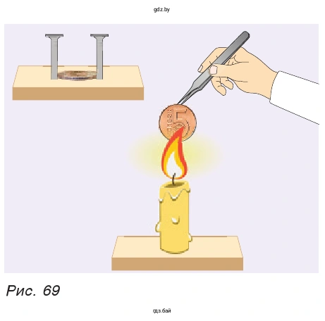 Рис. 69. Опыт с расширением