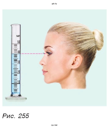 Рис. 255. Обратите внимание на правильное расположение глаз при снятии показаний со шкалы мензурки. Чтобы правильно измерить объем жидкости, глаза должны находиться на уровне поверхности жидкости