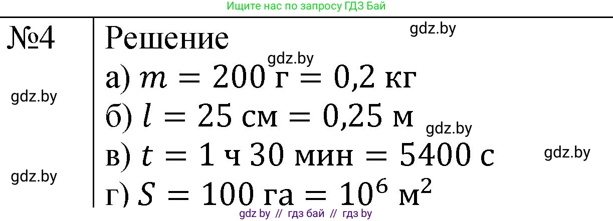 Физика, 7 класс Учебник, авторы: Исаченкова Лариса Артёмовна, Громыко Елена Владимировна, Лещинский Юрий Дмитриевич, издательство Народная асвета, Минск, 2022, бирюзового цвета, страница 20, номер 4, Решение 1
