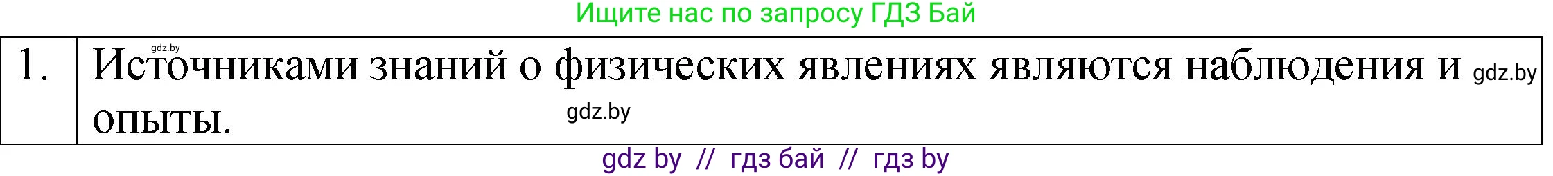 Физика, 7 класс Учебник, авторы: Исаченкова Лариса Артёмовна, Громыко Елена Владимировна, Лещинский Юрий Дмитриевич, издательство Народная асвета, Минск, 2022, бирюзового цвета, страница 13, номер 1, Решение 1