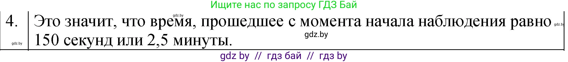 Физика, 7 класс Учебник, авторы: Исаченкова Лариса Артёмовна, Громыко Елена Владимировна, Лещинский Юрий Дмитриевич, издательство Народная асвета, Минск, 2022, бирюзового цвета, страница 54, номер 4, Решение 1