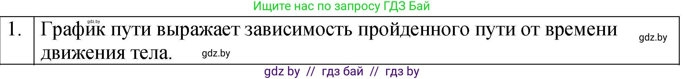 Физика, 7 класс Учебник, авторы: Исаченкова Лариса Артёмовна, Громыко Елена Владимировна, Лещинский Юрий Дмитриевич, издательство Народная асвета, Минск, 2022, бирюзового цвета, страница 61, номер 1, Решение 1