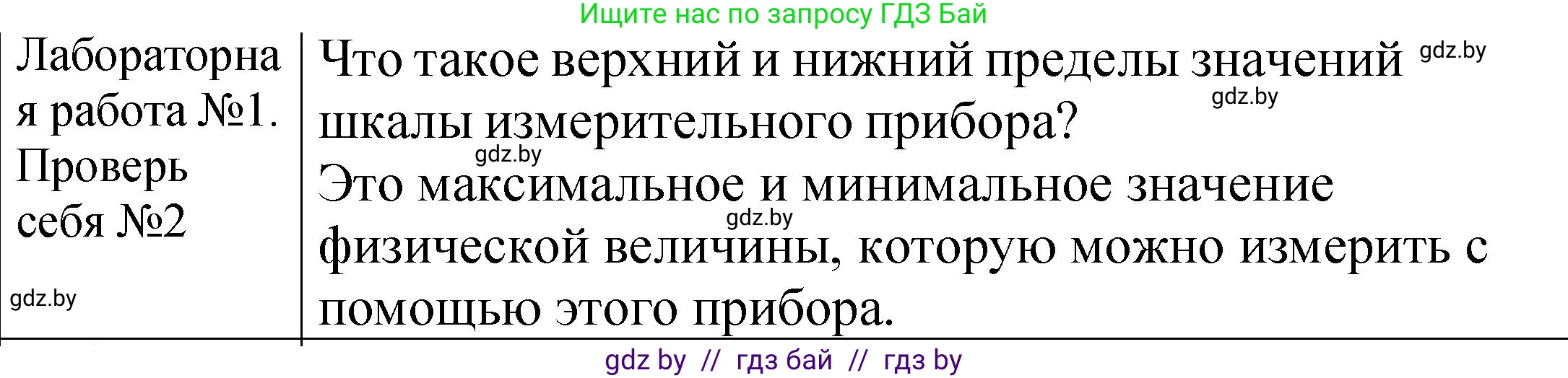 Физика, 7 класс Учебник, авторы: Исаченкова Лариса Артёмовна, Громыко Елена Владимировна, Лещинский Юрий Дмитриевич, издательство Народная асвета, Минск, 2022, бирюзового цвета, страница 158, Решение 1