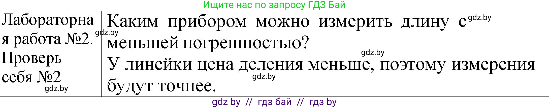 Физика, 7 класс Учебник, авторы: Исаченкова Лариса Артёмовна, Громыко Елена Владимировна, Лещинский Юрий Дмитриевич, издательство Народная асвета, Минск, 2022, бирюзового цвета, страница 159, Решение 1