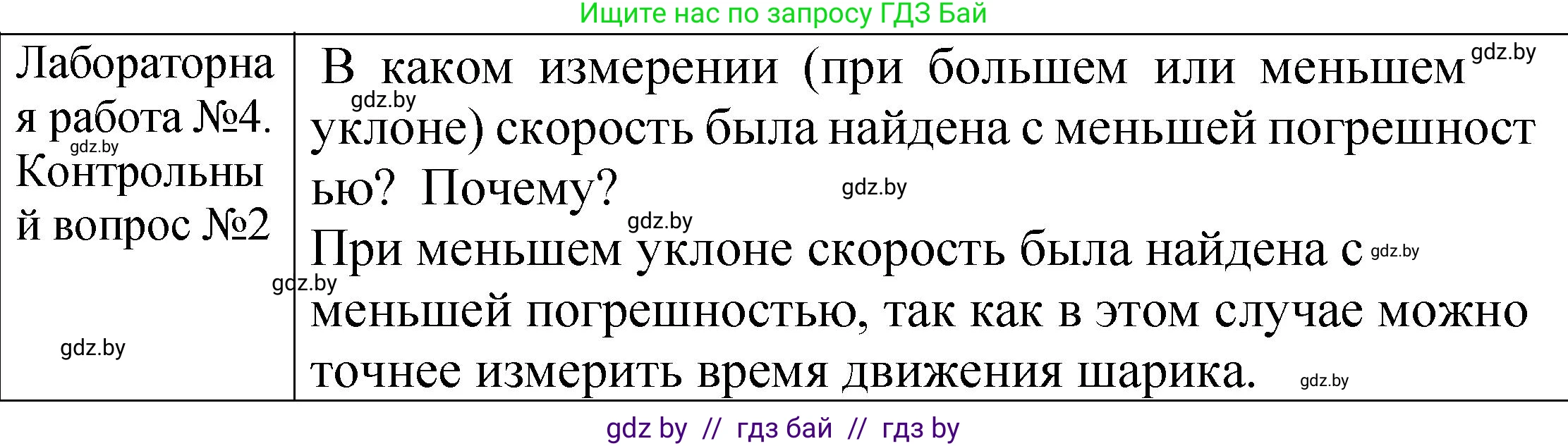 Физика, 7 класс Учебник, авторы: Исаченкова Лариса Артёмовна, Громыко Елена Владимировна, Лещинский Юрий Дмитриевич, издательство Народная асвета, Минск, 2022, бирюзового цвета, страница 162, Решение 1