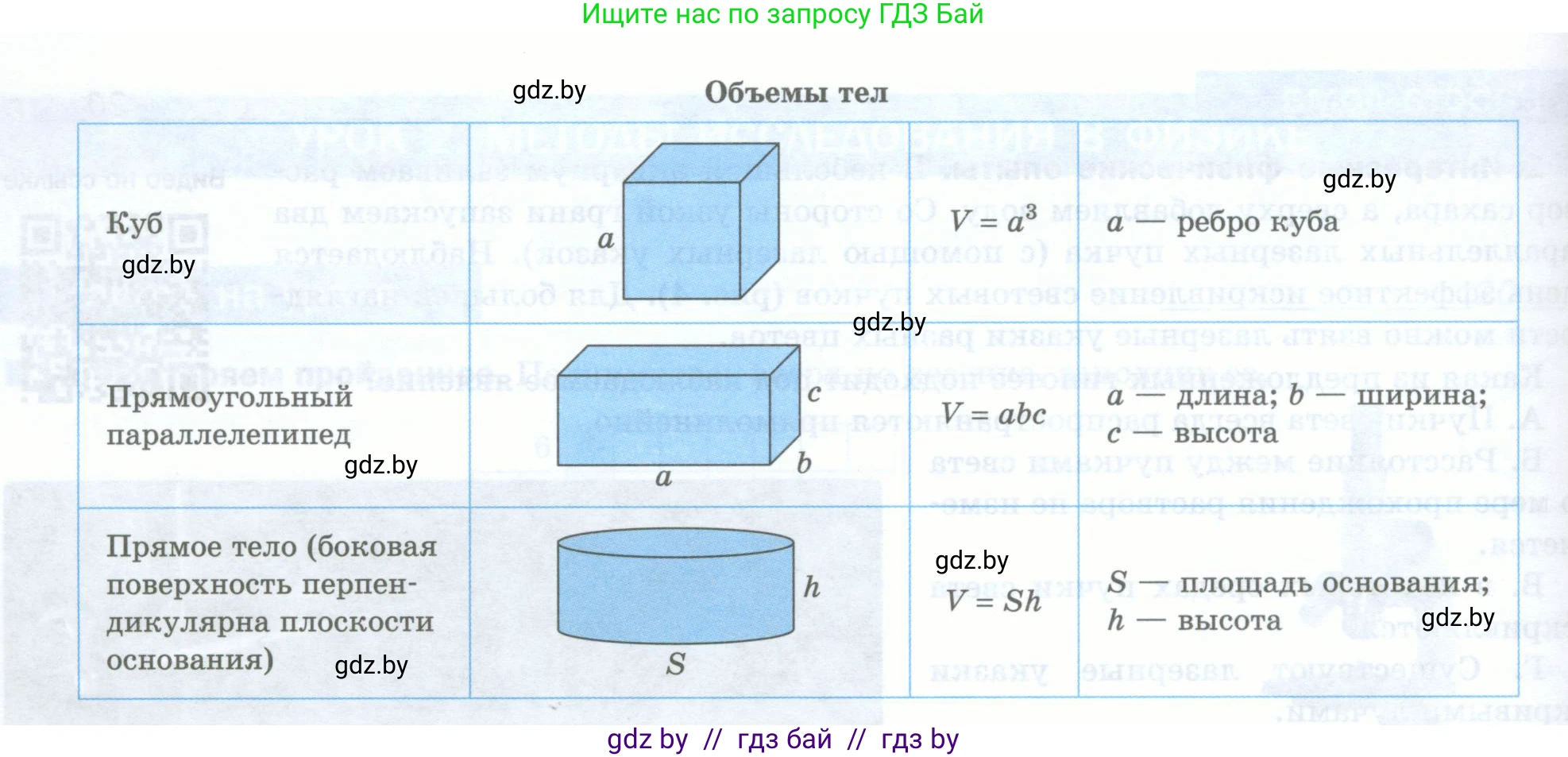 Физика, 7 класс обучающая тетрадь, авторы: Шабусов Анатолий Константинович, Дубина Максим Викторович, Батурчик Борис Петрович, издательство Новое знание, Минск, 2021, жёлтого цвета, страница 9, номер 1, Условие (продолжение 2)