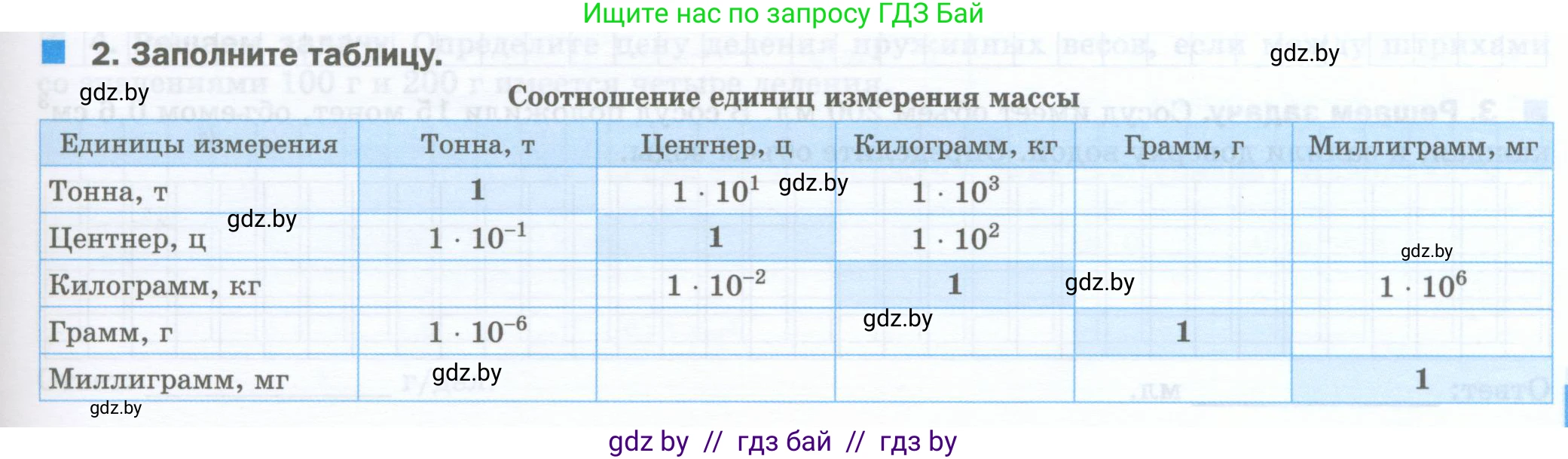 Физика, 7 класс обучающая тетрадь, авторы: Шабусов Анатолий Константинович, Дубина Максим Викторович, Батурчик Борис Петрович, издательство Новое знание, Минск, 2021, жёлтого цвета, страница 11, номер 2, Условие