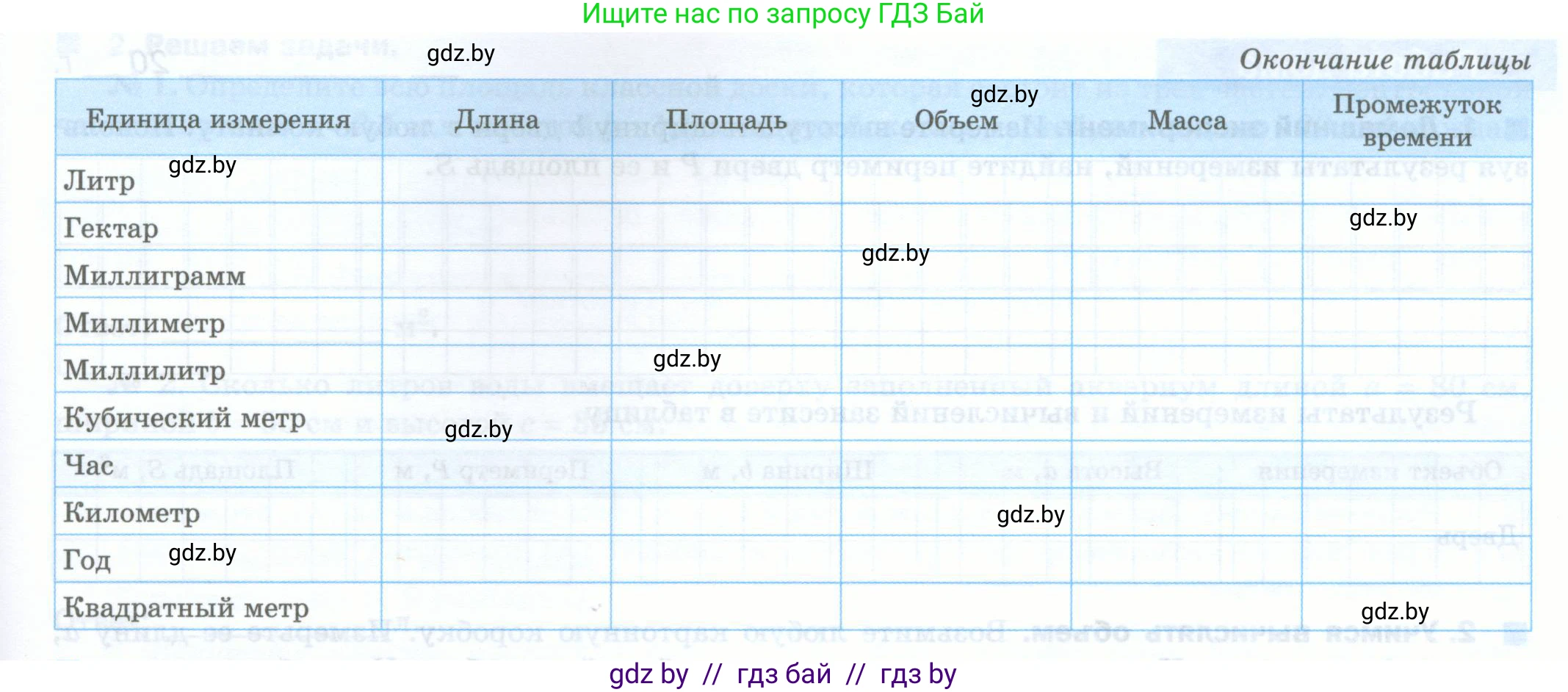 Физика, 7 класс обучающая тетрадь, авторы: Шабусов Анатолий Константинович, Дубина Максим Викторович, Батурчик Борис Петрович, издательство Новое знание, Минск, 2021, жёлтого цвета, страница 14, номер 2, Условие (продолжение 2)