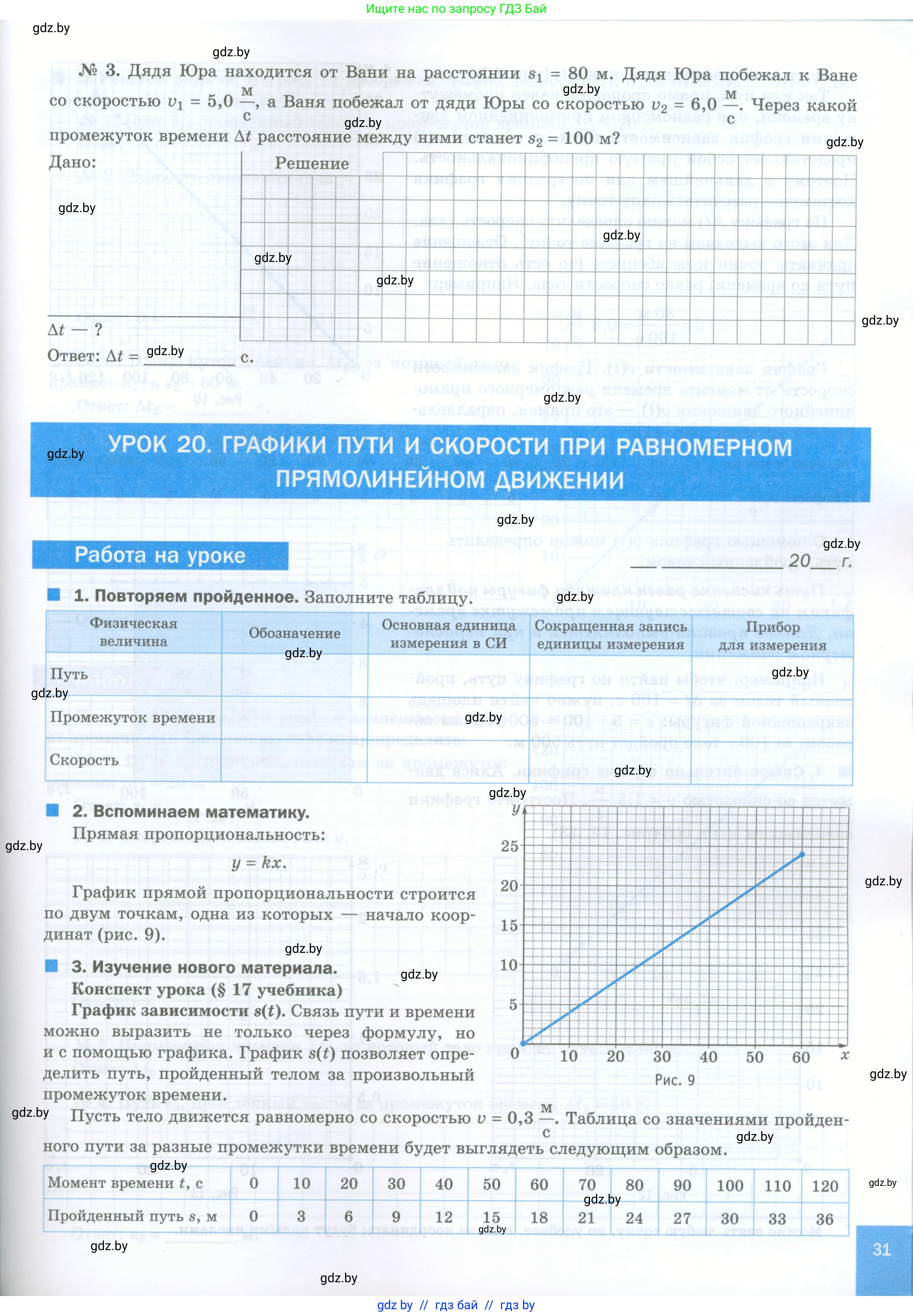 Физика, 7 класс обучающая тетрадь, авторы: Шабусов Анатолий Константинович, Дубина Максим Викторович, Батурчик Борис Петрович, издательство Новое знание, Минск, 2021, жёлтого цвета, страница 31