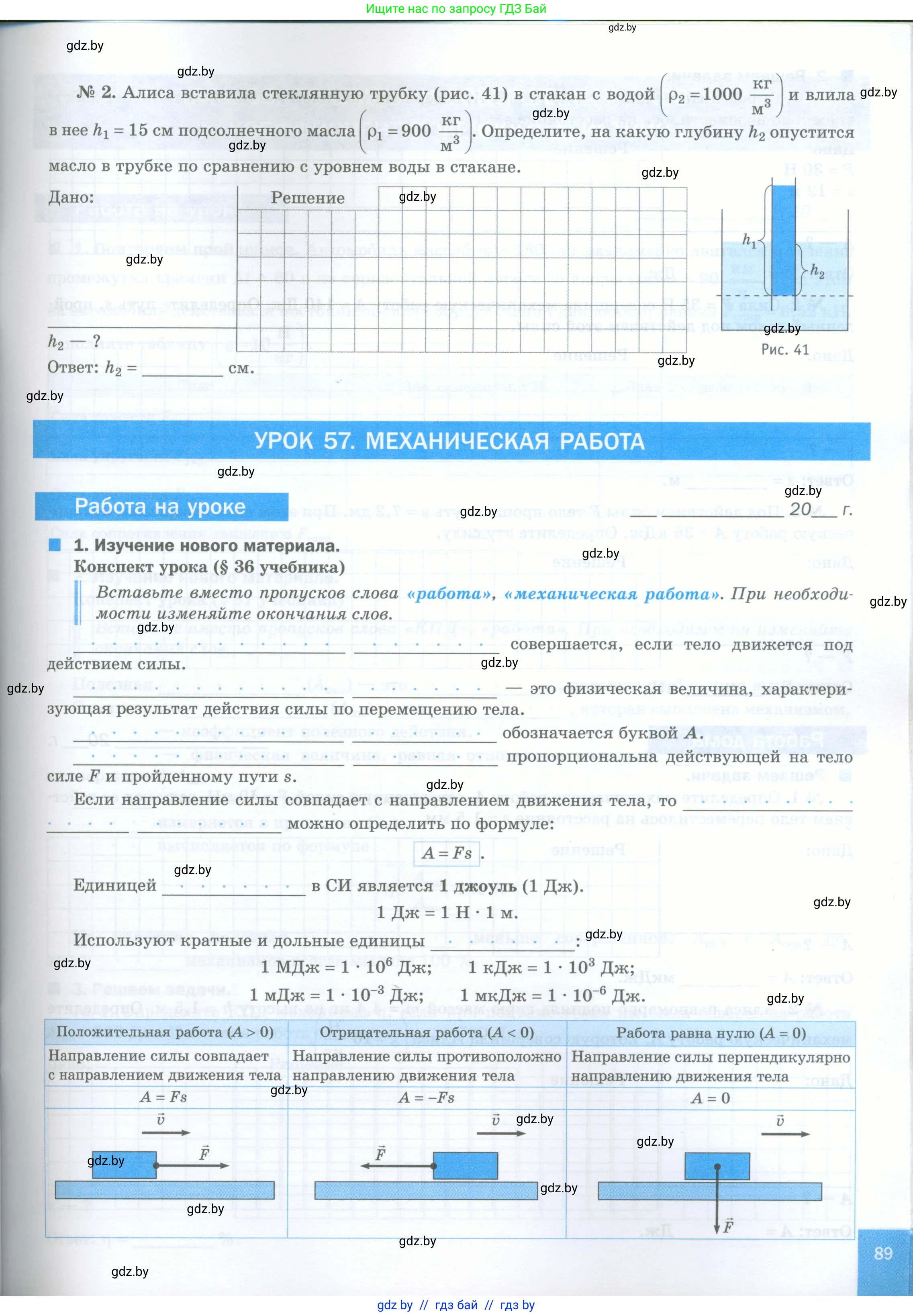 Физика, 7 класс обучающая тетрадь, авторы: Шабусов Анатолий Константинович, Дубина Максим Викторович, Батурчик Борис Петрович, издательство Новое знание, Минск, 2021, жёлтого цвета, страница 89