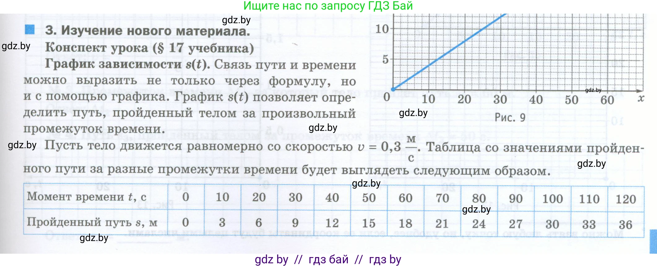 Физика, 7 класс обучающая тетрадь, авторы: Шабусов Анатолий Константинович, Дубина Максим Викторович, Батурчик Борис Петрович, издательство Новое знание, Минск, 2021, жёлтого цвета, страница 31, номер 3, Условие