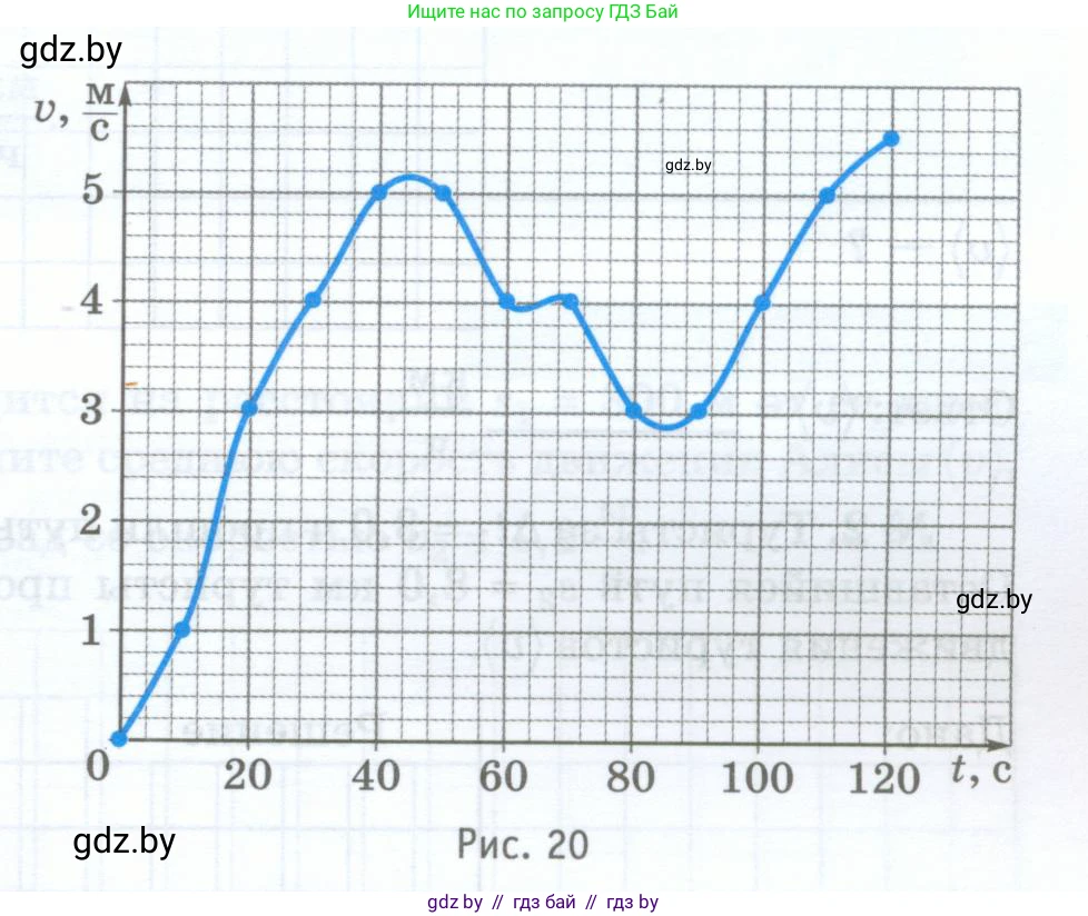 Физика, 7 класс обучающая тетрадь, авторы: Шабусов Анатолий Константинович, Дубина Максим Викторович, Батурчик Борис Петрович, издательство Новое знание, Минск, 2021, жёлтого цвета, страница 37, номер 3, Условие (продолжение 2)