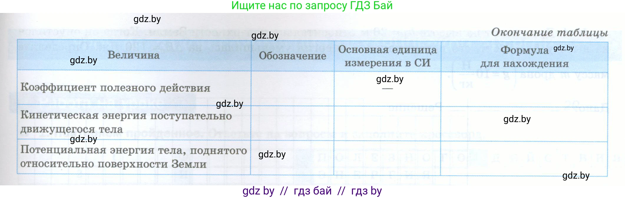 Физика, 7 класс обучающая тетрадь, авторы: Шабусов Анатолий Константинович, Дубина Максим Викторович, Батурчик Борис Петрович, издательство Новое знание, Минск, 2021, жёлтого цвета, страница 102, номер 1, Условие (продолжение 2)