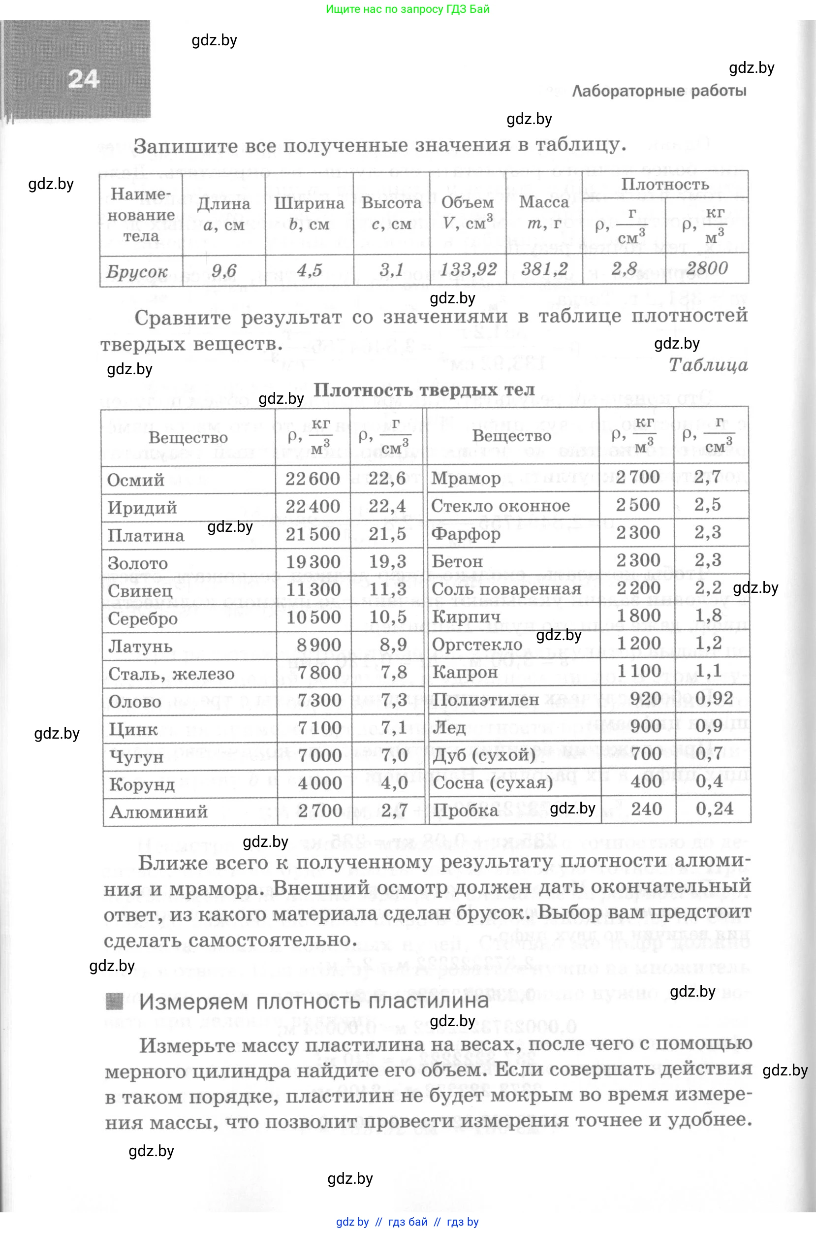 Физика, 7 класс Самостоятельные и контрольные работы, автор: Шабусов Анатолий Константинович, издательство Новое знание, Минск, 2021, салатового цвета, страница 24