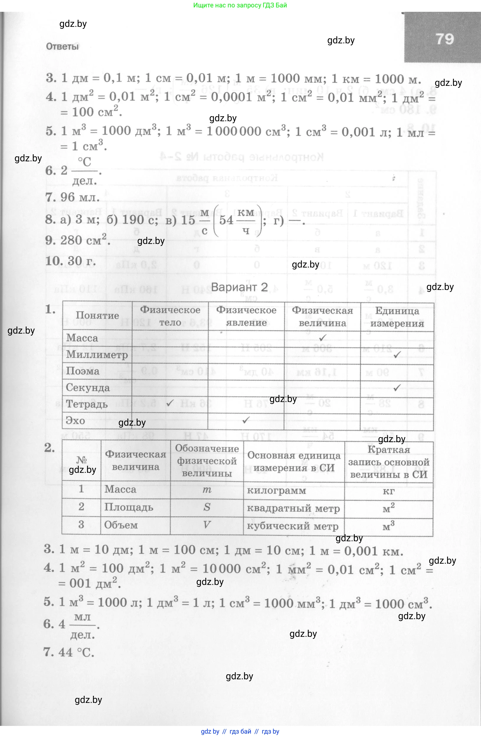 Физика, 7 класс Самостоятельные и контрольные работы, автор: Шабусов Анатолий Константинович, издательство Новое знание, Минск, 2021, салатового цвета, страница 79