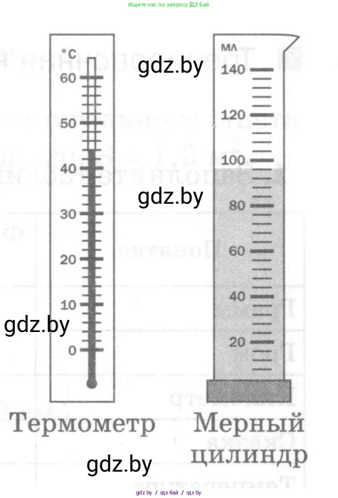Физика, 7 класс Самостоятельные и контрольные работы, автор: Шабусов Анатолий Константинович, издательство Новое знание, Минск, 2021, салатового цвета, страница 60, номер 7, Условие (продолжение 2)