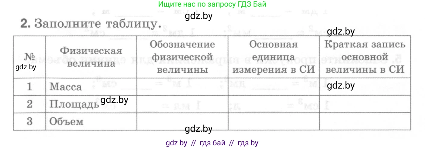 Физика, 7 класс Самостоятельные и контрольные работы, автор: Шабусов Анатолий Константинович, издательство Новое знание, Минск, 2021, салатового цвета, страница 60, номер 2, Условие