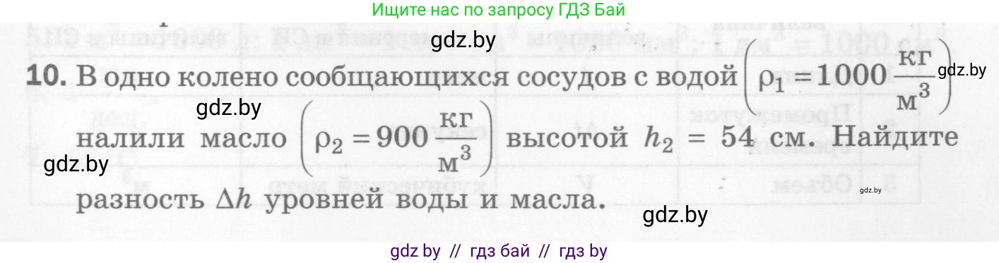 Физика, 7 класс Самостоятельные и контрольные работы, автор: Шабусов Анатолий Константинович, издательство Новое знание, Минск, 2021, салатового цвета, страница 77, номер 10, Условие