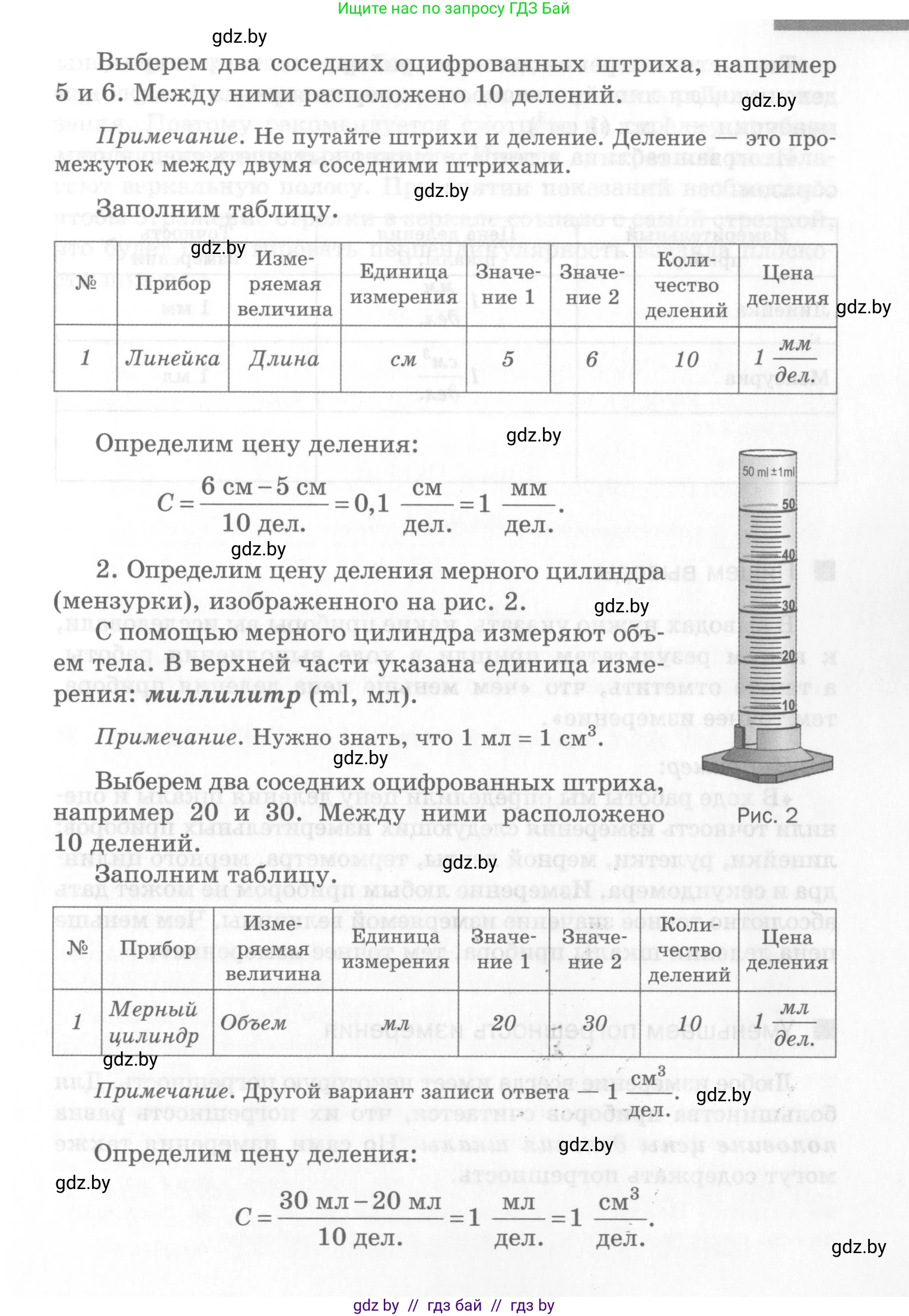 Физика, 7 класс Самостоятельные и контрольные работы, автор: Шабусов Анатолий Константинович, издательство Новое знание, Минск, 2021, салатового цвета, страница 8, номер №1, Условие (продолжение 2)