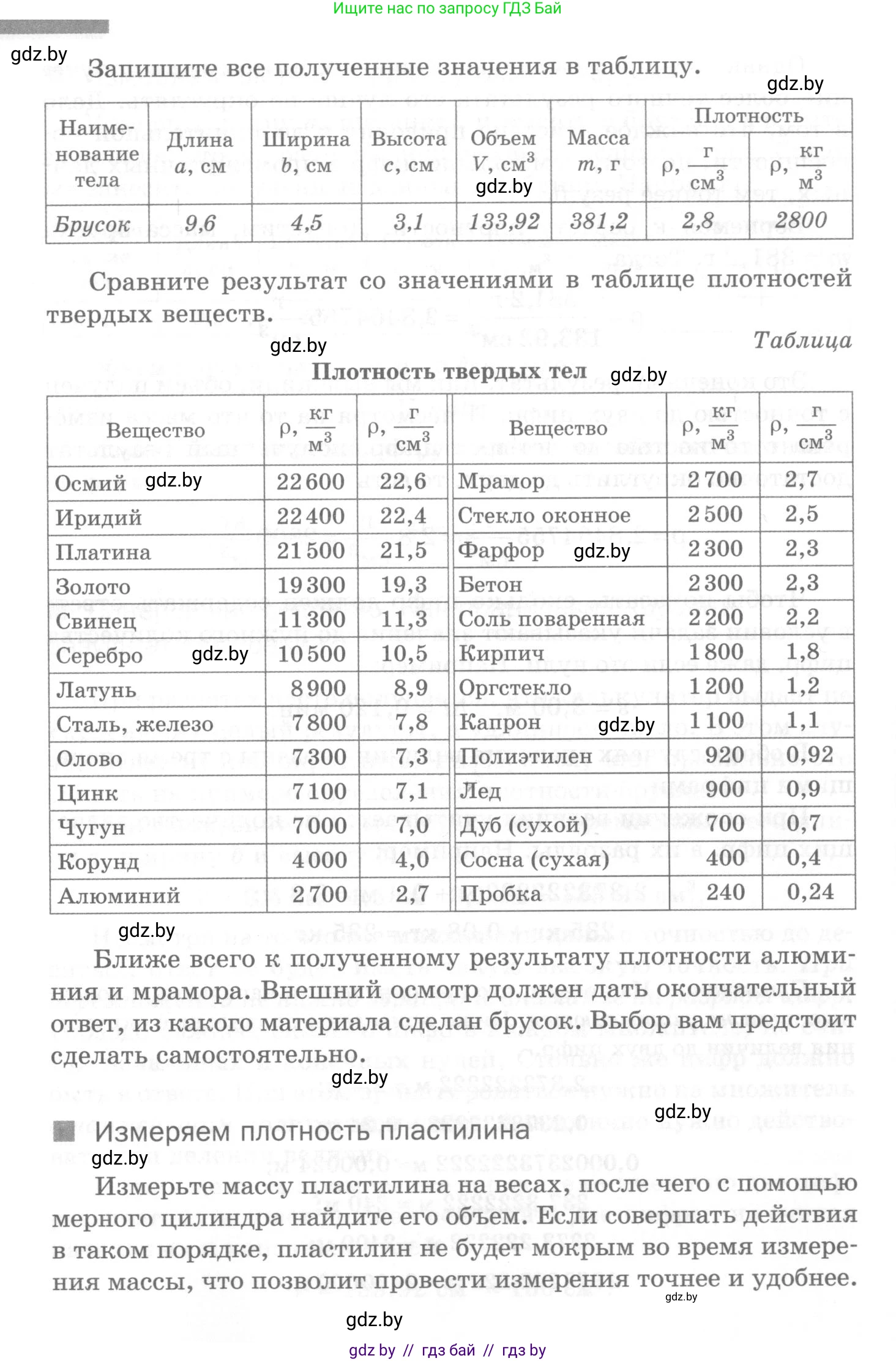 Физика, 7 класс Самостоятельные и контрольные работы, автор: Шабусов Анатолий Константинович, издательство Новое знание, Минск, 2021, салатового цвета, страница 21, номер №5, Условие (продолжение 4)