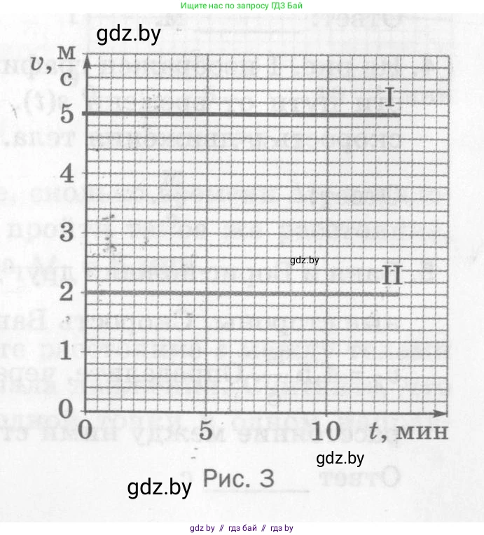 Физика, 7 класс Самостоятельные и контрольные работы, автор: Шабусов Анатолий Константинович, издательство Новое знание, Минск, 2021, салатового цвета, страница 38, номер 10, Условие (продолжение 2)