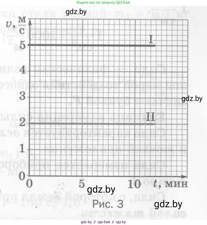 Физика, 7 класс Самостоятельные и контрольные работы, автор: Шабусов Анатолий Константинович, издательство Новое знание, Минск, 2021, салатового цвета, страница 39, номер 10, Условие (продолжение 2)