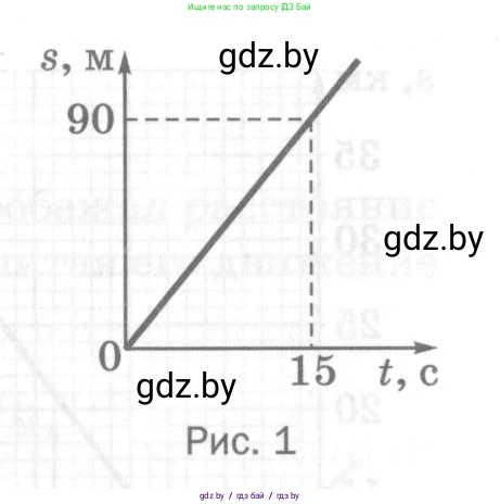 Физика, 7 класс Самостоятельные и контрольные работы, автор: Шабусов Анатолий Константинович, издательство Новое знание, Минск, 2021, салатового цвета, страница 38, номер 4, Условие (продолжение 2)