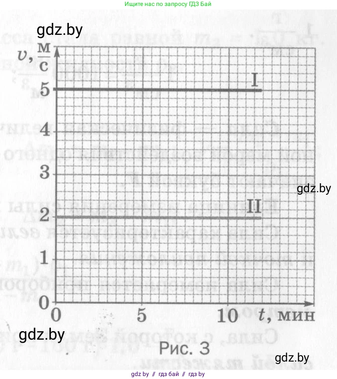 Физика, 7 класс Самостоятельные и контрольные работы, автор: Шабусов Анатолий Константинович, издательство Новое знание, Минск, 2021, салатового цвета, страница 39, номер 8, Условие (продолжение 2)