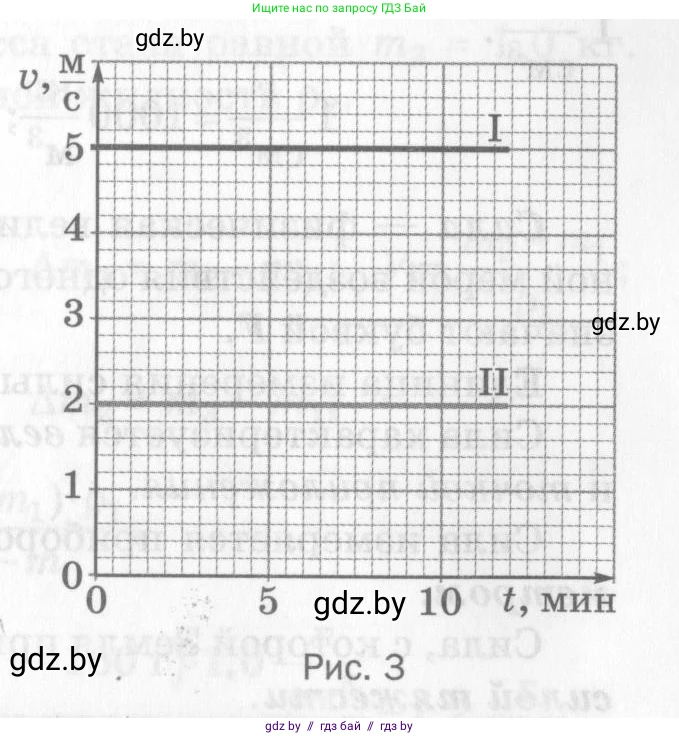 Физика, 7 класс Самостоятельные и контрольные работы, автор: Шабусов Анатолий Константинович, издательство Новое знание, Минск, 2021, салатового цвета, страница 39, номер 9, Условие (продолжение 2)