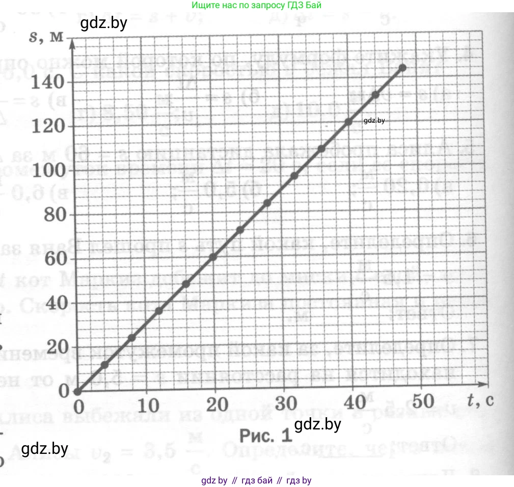 Физика, 7 класс Тесты, авторы: Шабусов Анатолий Константинович, Батурчик Борис Петрович, издательство Новое знание, Минск, 2021, жёлтого цвета, страница 26, номер 6, Условие (продолжение 2)