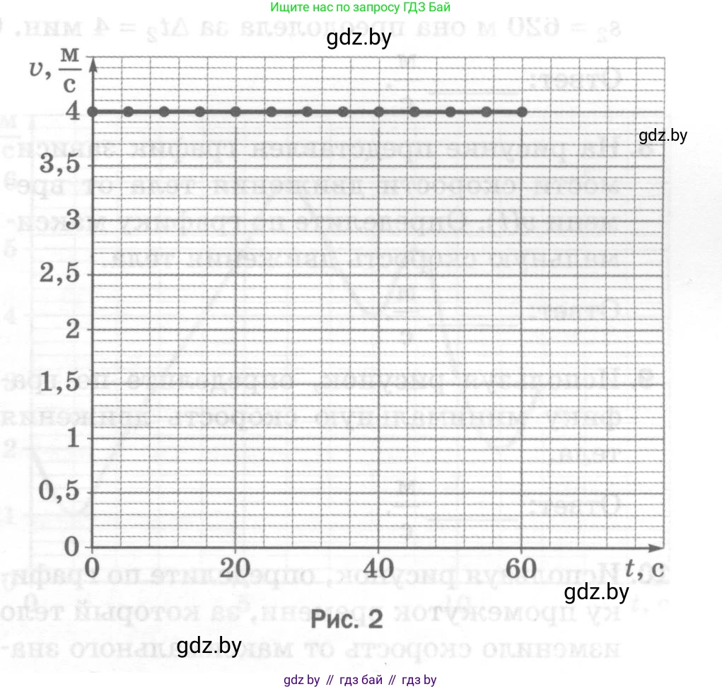 Физика, 7 класс Тесты, авторы: Шабусов Анатолий Константинович, Батурчик Борис Петрович, издательство Новое знание, Минск, 2021, жёлтого цвета, страница 27, номер 10, Условие (продолжение 2)
