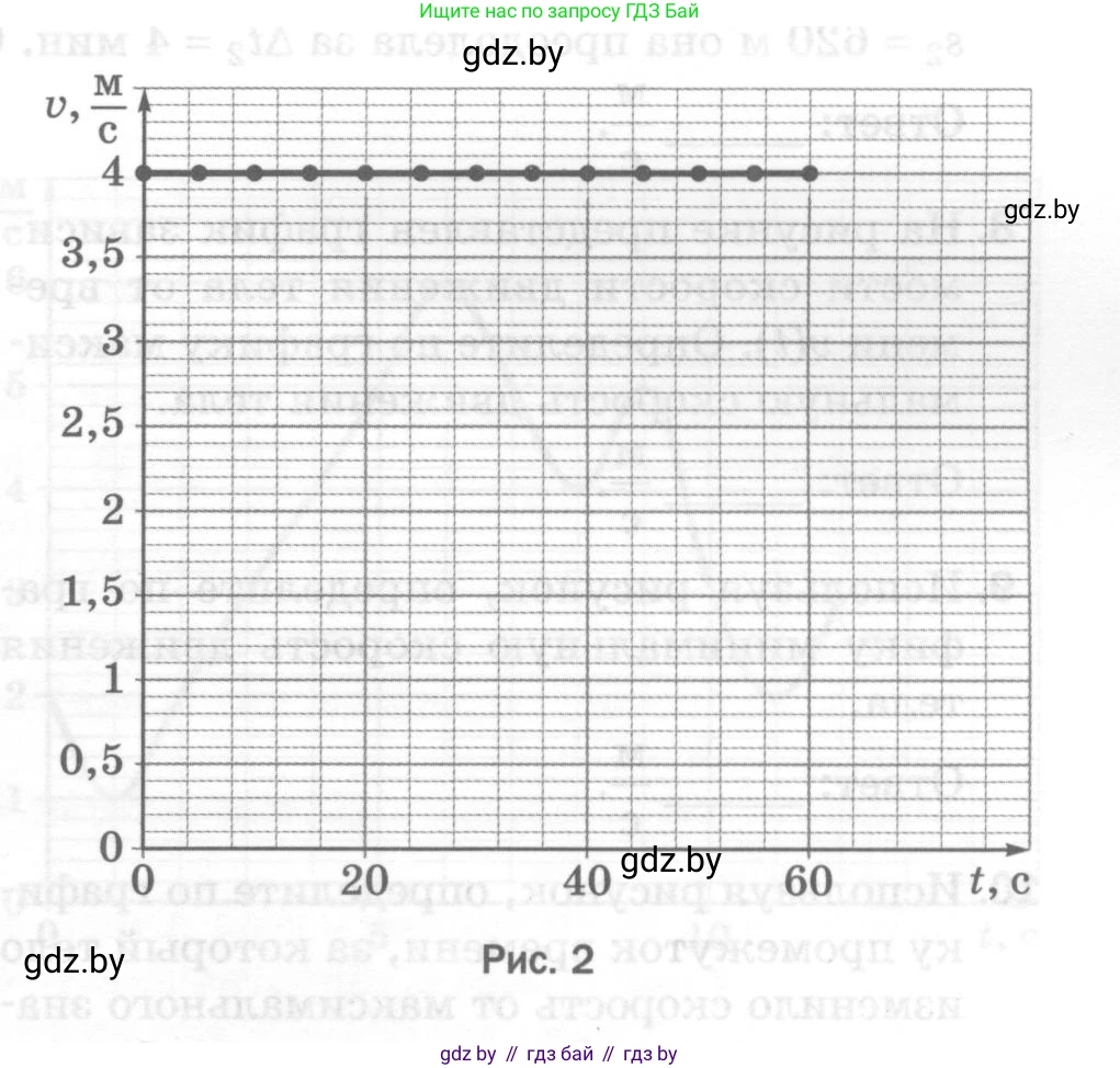 Физика, 7 класс Тесты, авторы: Шабусов Анатолий Константинович, Батурчик Борис Петрович, издательство Новое знание, Минск, 2021, жёлтого цвета, страница 27, номер 9, Условие (продолжение 2)