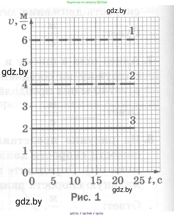 Физика, 7 класс Тесты, авторы: Шабусов Анатолий Константинович, Батурчик Борис Петрович, издательство Новое знание, Минск, 2021, жёлтого цвета, страница 30, номер 8, Условие (продолжение 2)