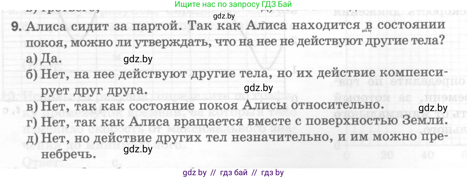 Физика, 7 класс Тесты, авторы: Шабусов Анатолий Константинович, Батурчик Борис Петрович, издательство Новое знание, Минск, 2021, жёлтого цвета, страница 30, номер 9, Условие