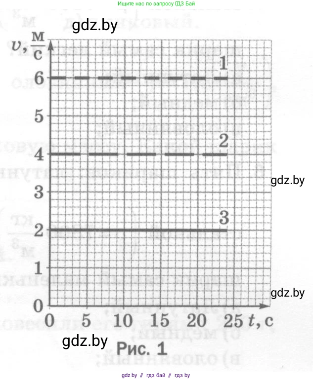 Физика, 7 класс Тесты, авторы: Шабусов Анатолий Константинович, Батурчик Борис Петрович, издательство Новое знание, Минск, 2021, жёлтого цвета, страница 31, номер 8, Условие (продолжение 2)