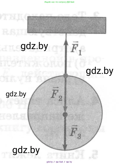 Физика, 7 класс Тесты, авторы: Шабусов Анатолий Константинович, Батурчик Борис Петрович, издательство Новое знание, Минск, 2021, жёлтого цвета, страница 41, номер 4, Условие (продолжение 2)