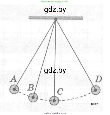 Физика, 7 класс Тесты, авторы: Шабусов Анатолий Константинович, Батурчик Борис Петрович, издательство Новое знание, Минск, 2021, жёлтого цвета, страница 73, номер 4, Условие (продолжение 2)
