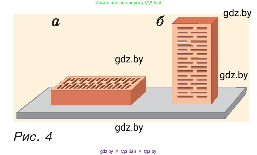 Физика, 8 класс Учебник, авторы: Исаченкова Лариса Артёмовна, Громыко Елена Владимировна, Дорофейчик Владимир Владимирович, Лещинский Юрий Дмитриевич, издательство Адукацыя i выхаванне, Минск, 2024, страница 7, номер 2, Условие (продолжение 2)