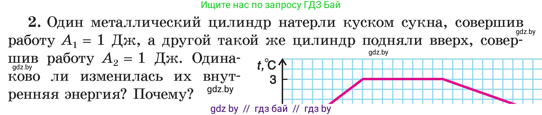 Физика, 8 класс Учебник, авторы: Исаченкова Лариса Артёмовна, Громыко Елена Владимировна, Дорофейчик Владимир Владимирович, Лещинский Юрий Дмитриевич, издательство Адукацыя i выхаванне, Минск, 2024, страница 11, номер 2, Условие
